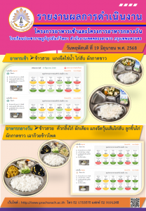 รายงานอาหารกลางวันส่งเขต 19มิ.ย68