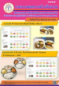 รายงานอาหารกลางวันส่งเขต 23 กค 68