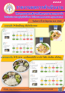 รายงานอาหารกลางวันส่งเขต 24ก.ค 68