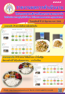 รายงานอาหารกลางวันส่งเขต 26มิ.ย 68