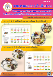 รายงานอาหารกลางวันส่งเขต9 20 มิ.ย68